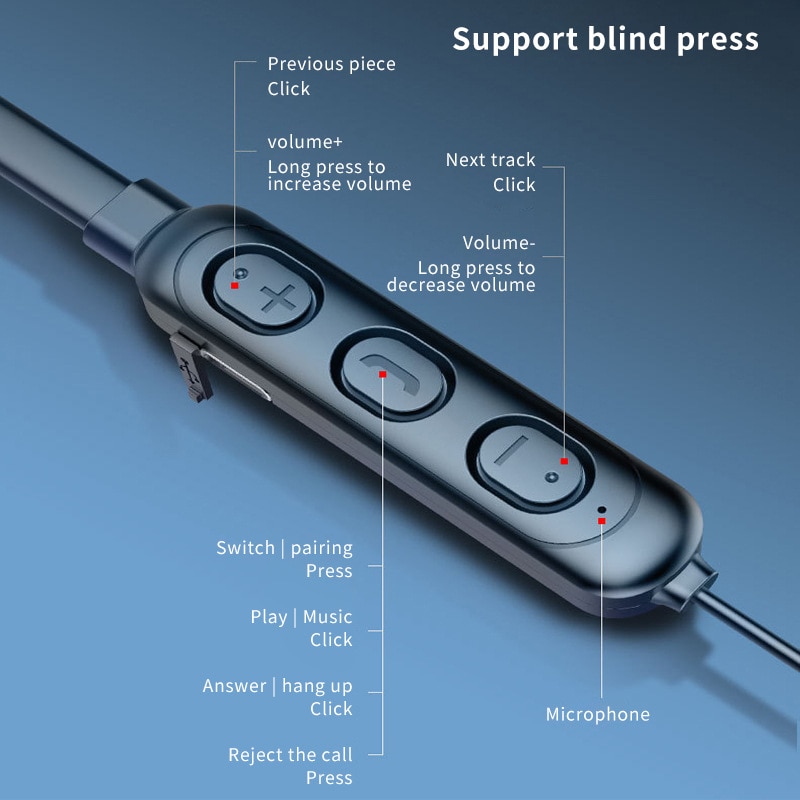 Bluetooth-гарнитура с микрофон – обзор и цена Gaming Accessories Iphone