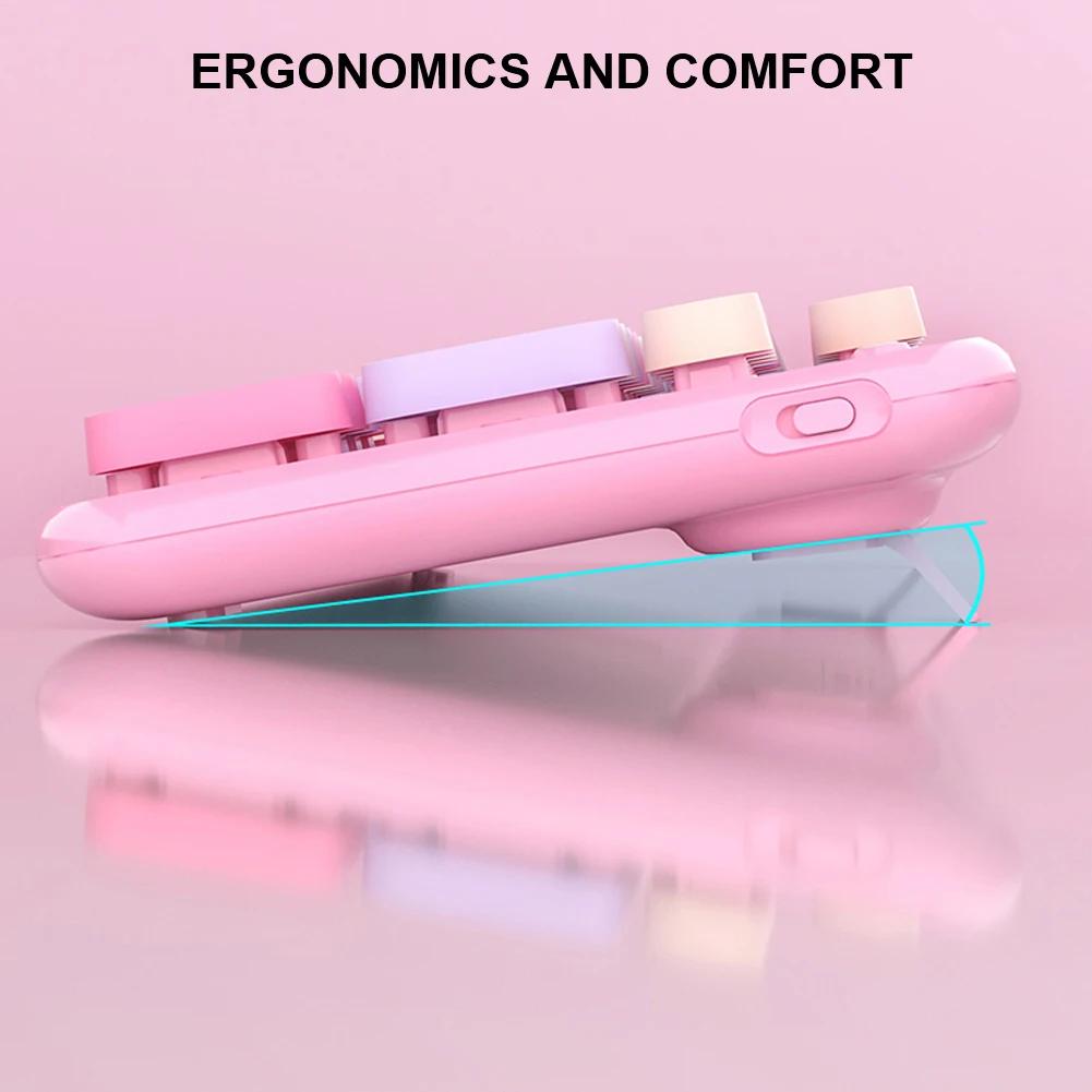 Беспроводной комплект клавиату – обзор и цена Gaming Accessories Uk