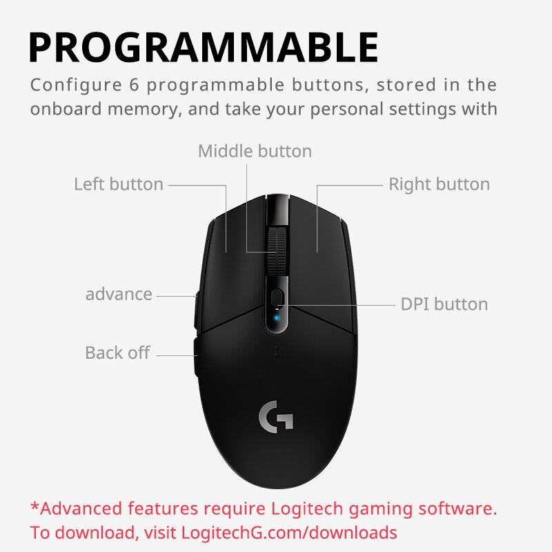 Беспроводная игровая мышь Logi – обзор и цена Logitech Mouse G203