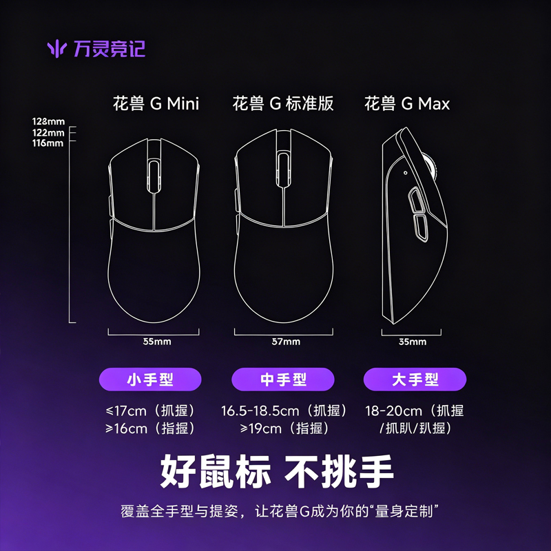 Беспроводная игровая мышь WLmo – обзор и цена Gaming Accessories For Gaming Room
