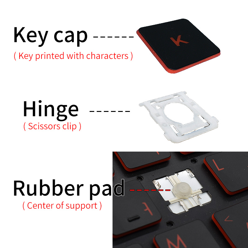 Сменная шарнирная пластина кла – обзор и цена Gaming Accessories Uk