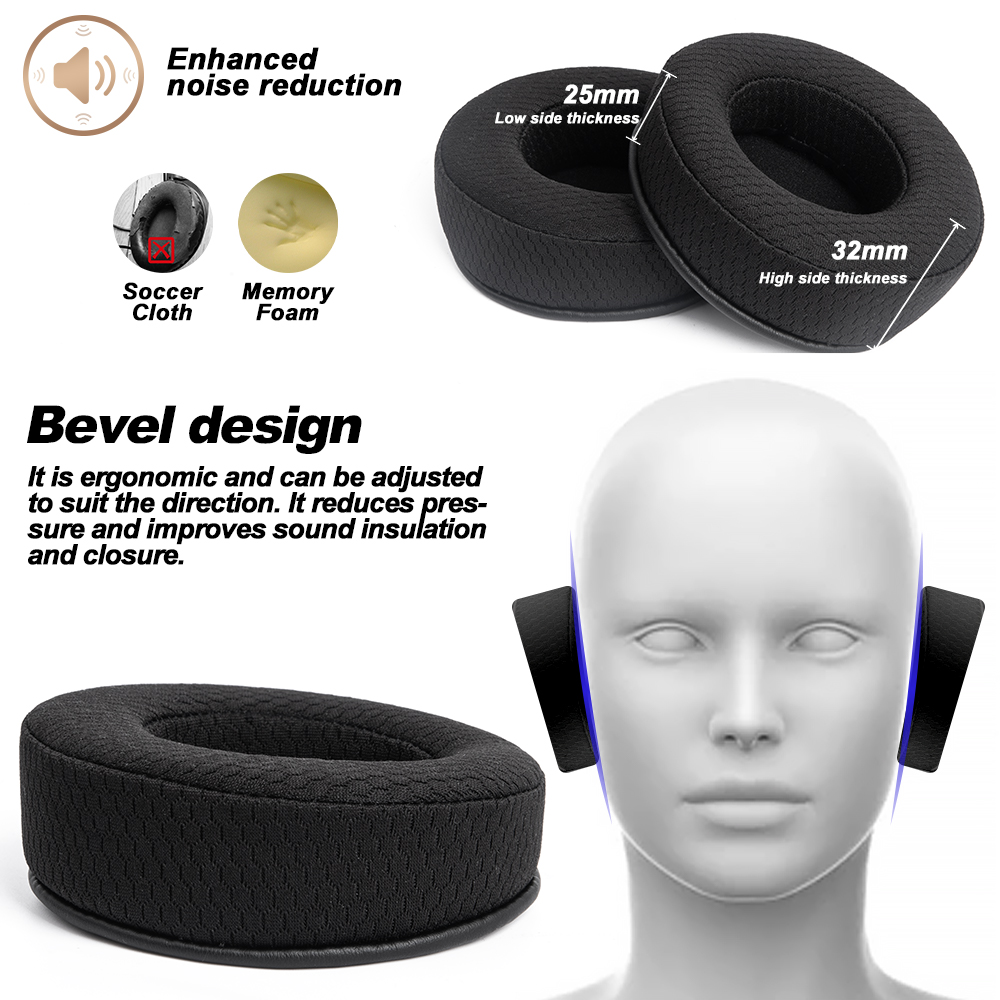 Сменные мягкие амбушюры для иг – обзор и цена Gaming Accessories Razer